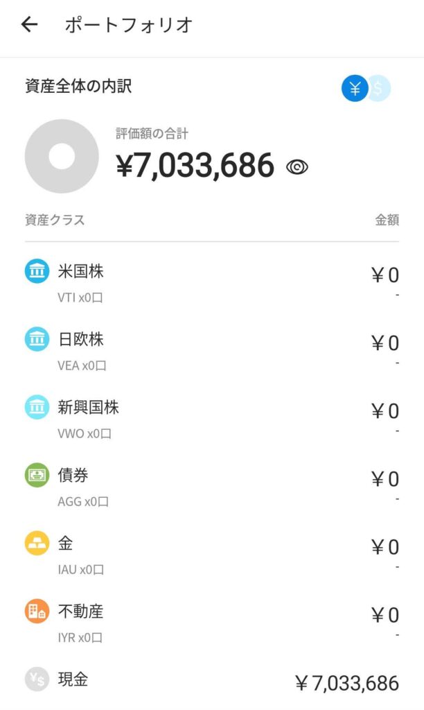 ウェルスナビ 出金後のポートフォリオ画面