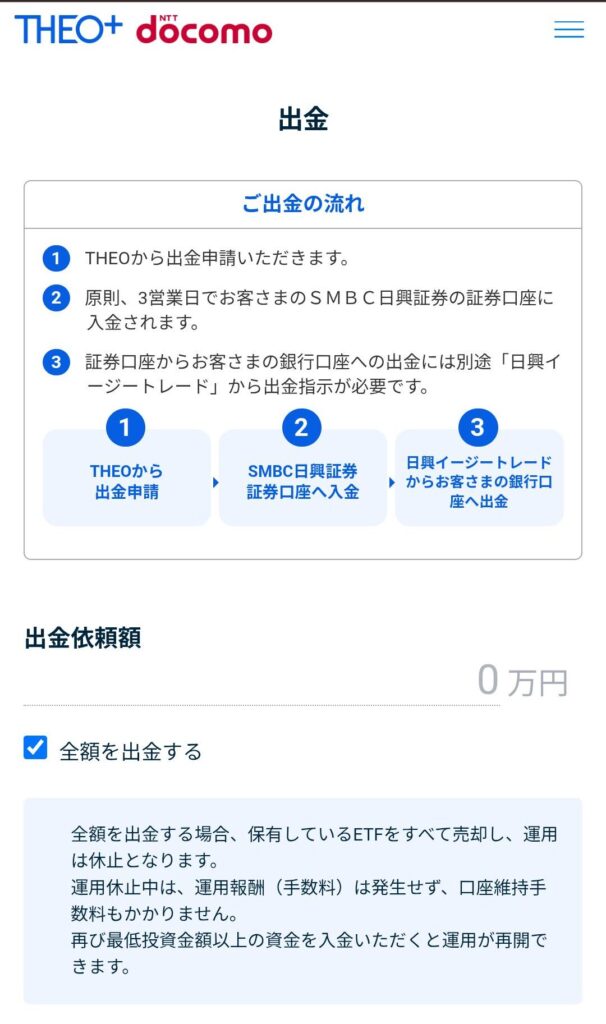 THEO出金申請画面
