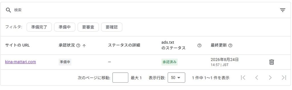Googleアドセンス サイトステータス画面のスクリーンショット